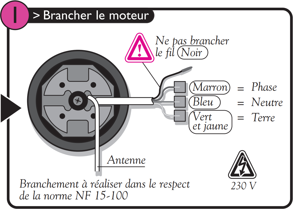 Norme raccordement volet electrique