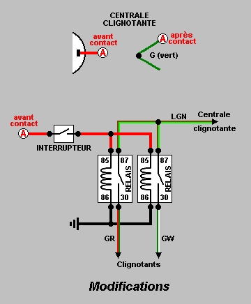 Schema electrique feu de detresse