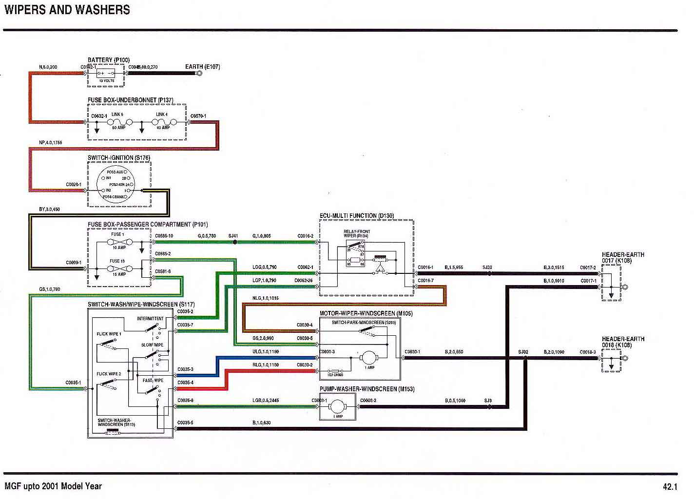 Schema electrique freelander