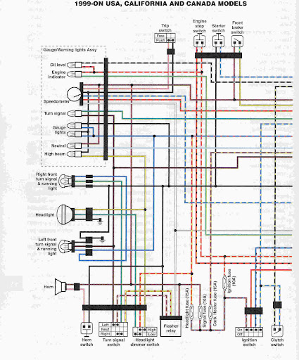 Schema electrique interrupteur et prise de courant