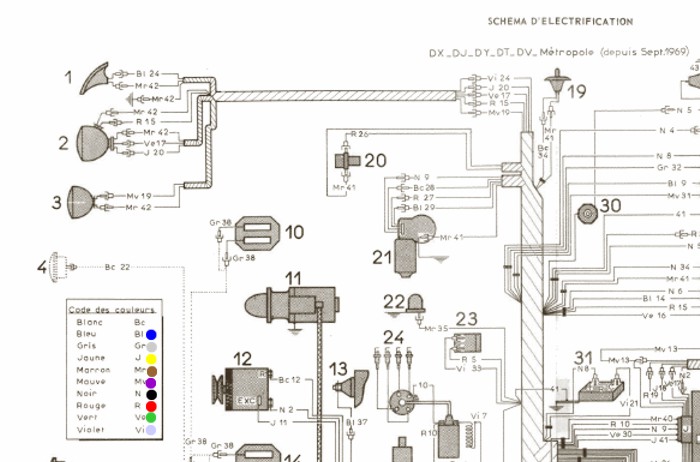 Schema electrique residentiel