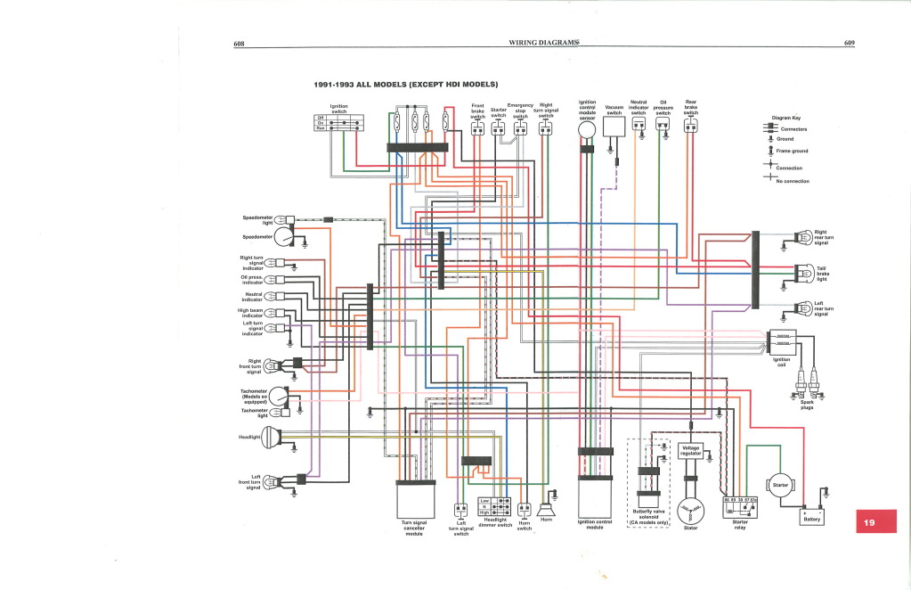 Schema electrique 650 ls
