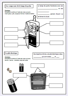 Lampe electrique schema