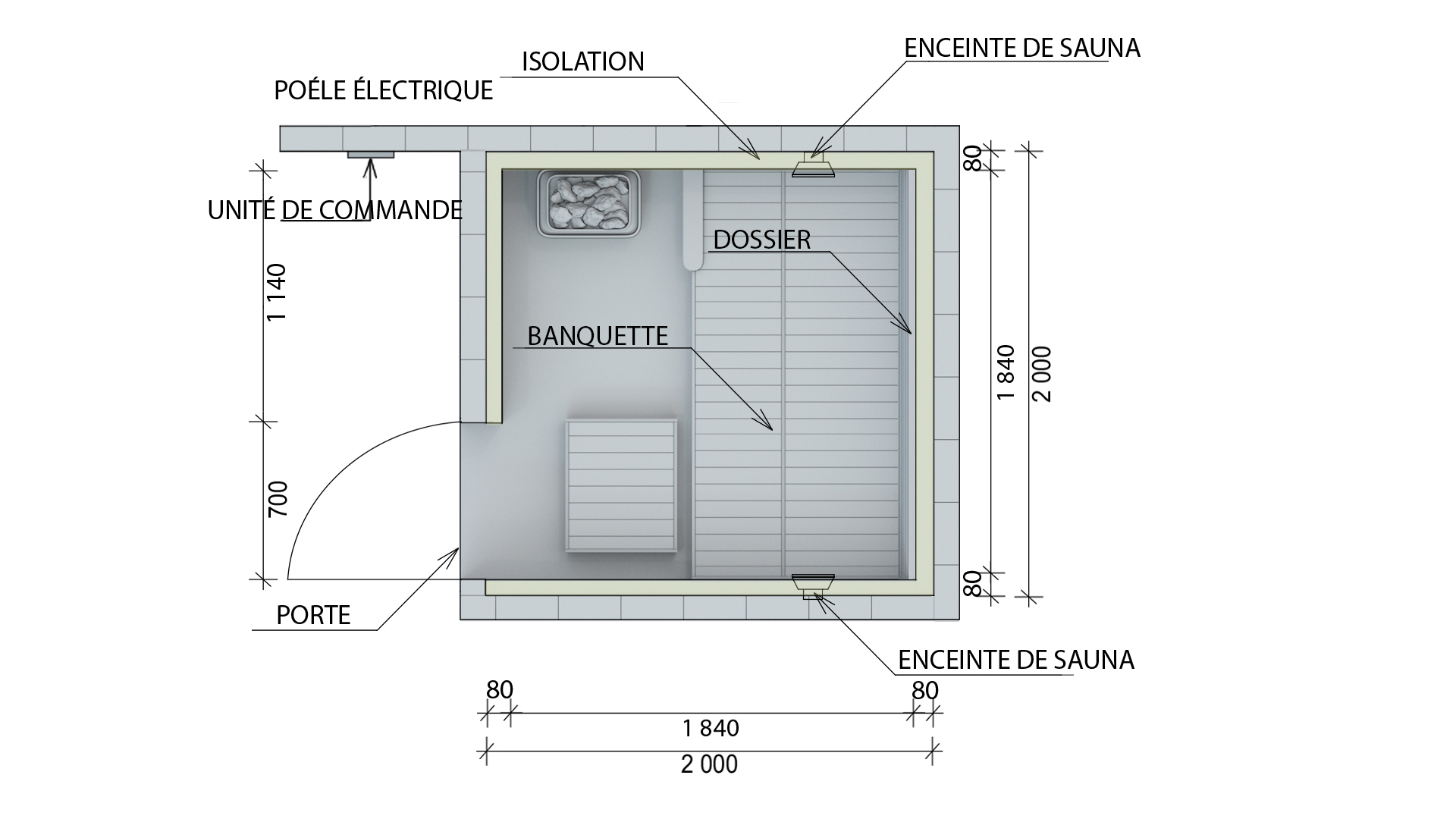 Schema electrique sauna