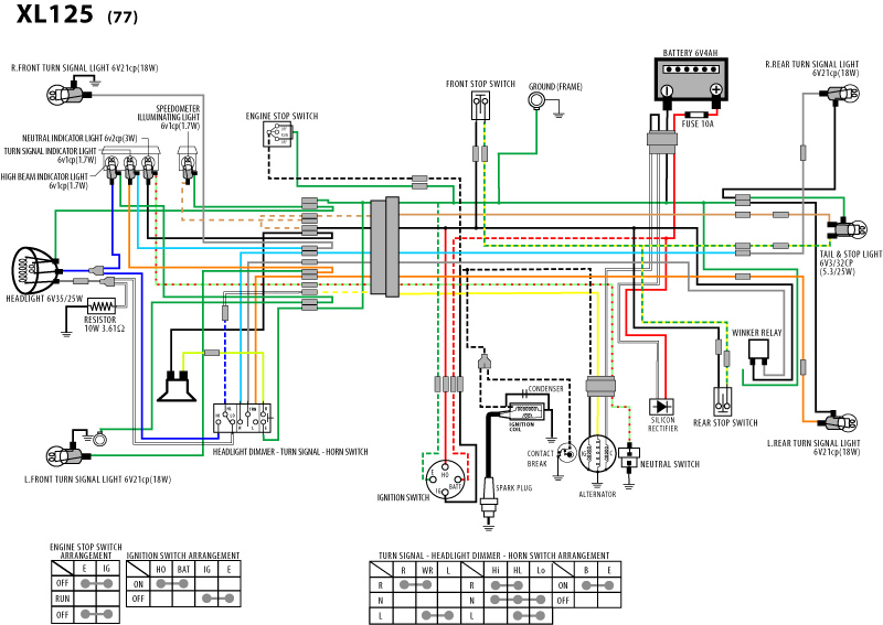 Schema electrique 600 xlr