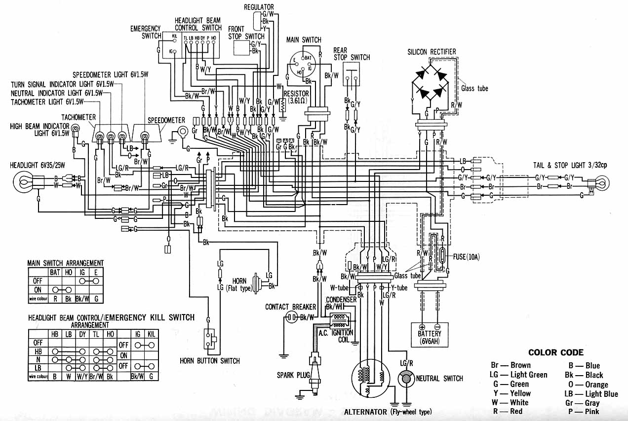 Schema electrique 250 xls