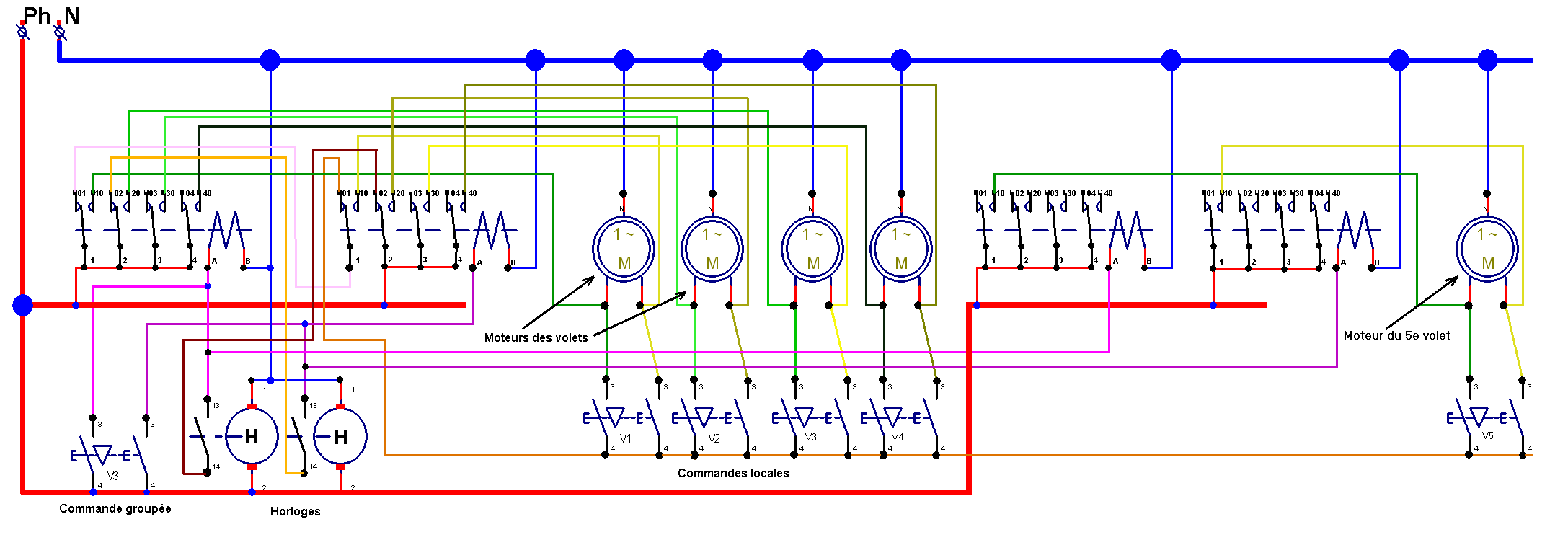 Schema electrique plusieurs volet roulant