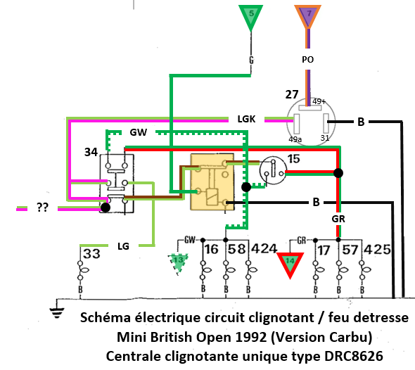 Schema electrique mini british open
