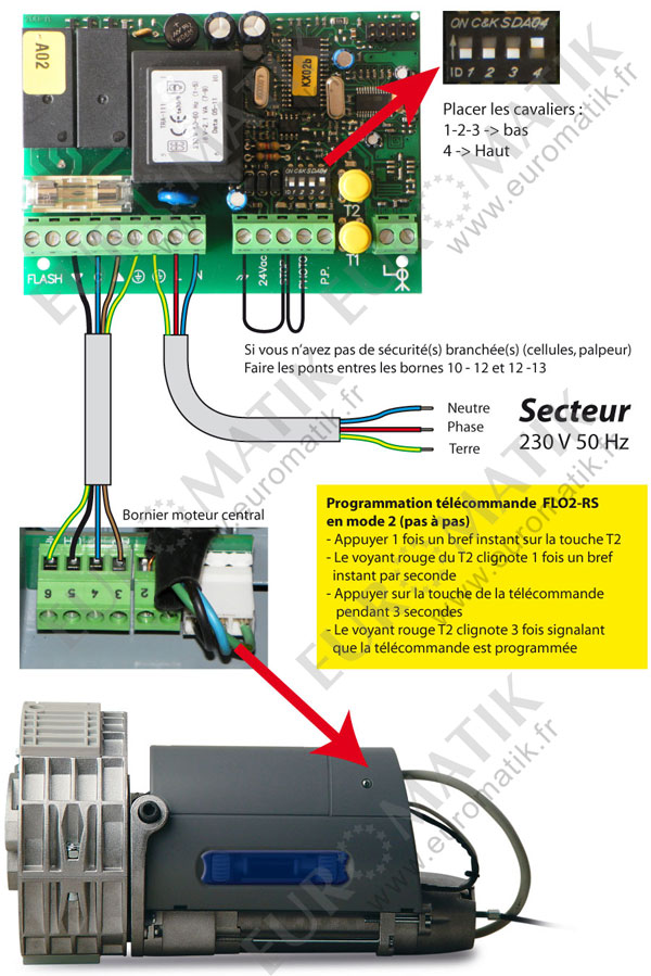 Schema electrique rideau metallique