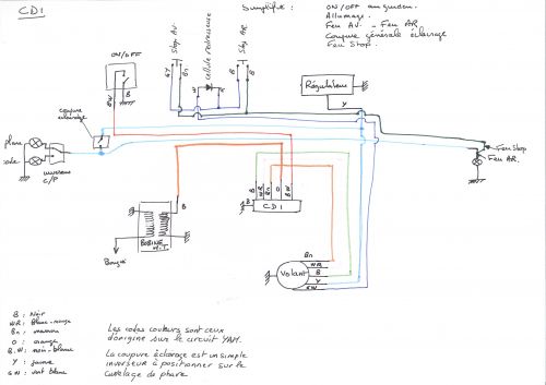 Schema faisceau electrique 125 dtmx