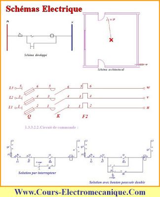 Comment lire un schéma électrique pdf