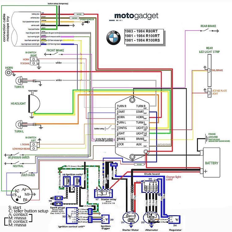 Schema electrique kux 100