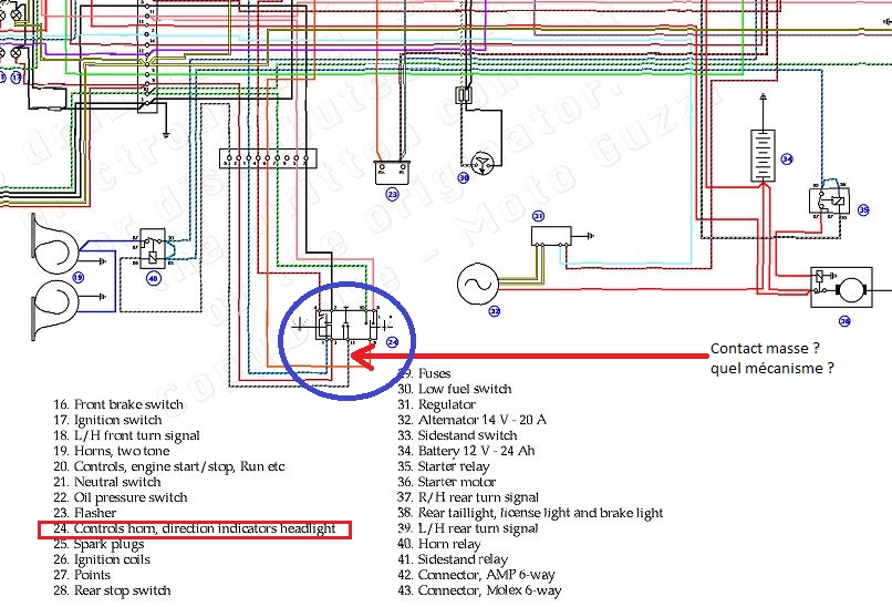 Schema electrique moto guzzi california 3