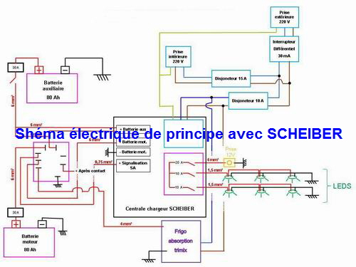 Schema de branchement d une gache electrique