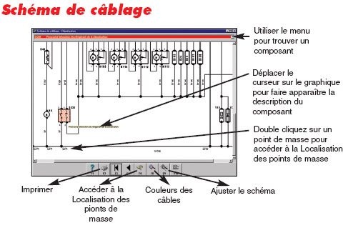 Autodata schema electrique