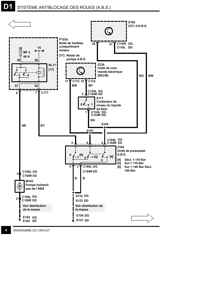Schema electrique capteur abs