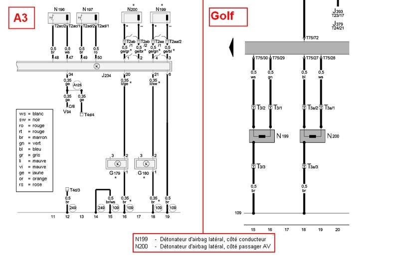 Schema electrique audi s3