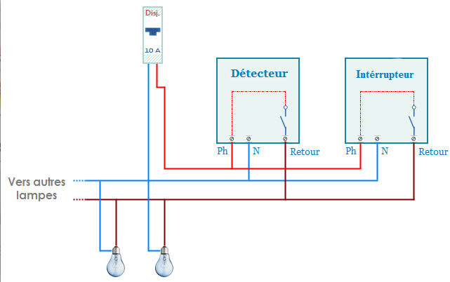 Schema electrique interrupteur detecteur de mouvement