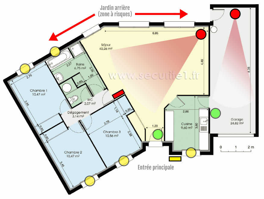 Schema electrique systeme alarme maison