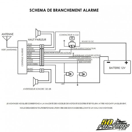 Schema electrique alarme scooter