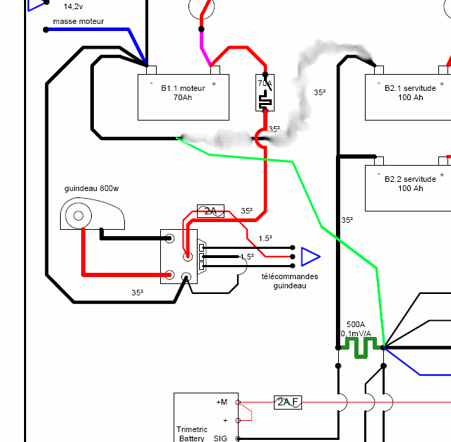 Schema moteur electrique bateau