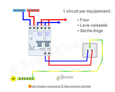 Four schema electrique
