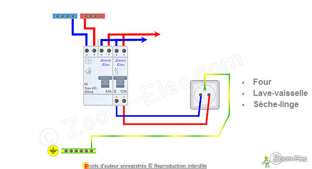 Schema electrique d une gaziniere