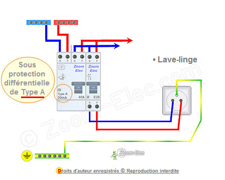Lave linge schema electrique