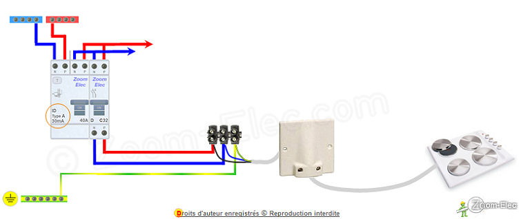 Schema branchement four electrique
