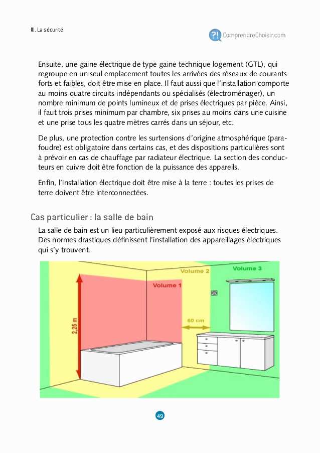 Norme alimentation electrique plaque induction