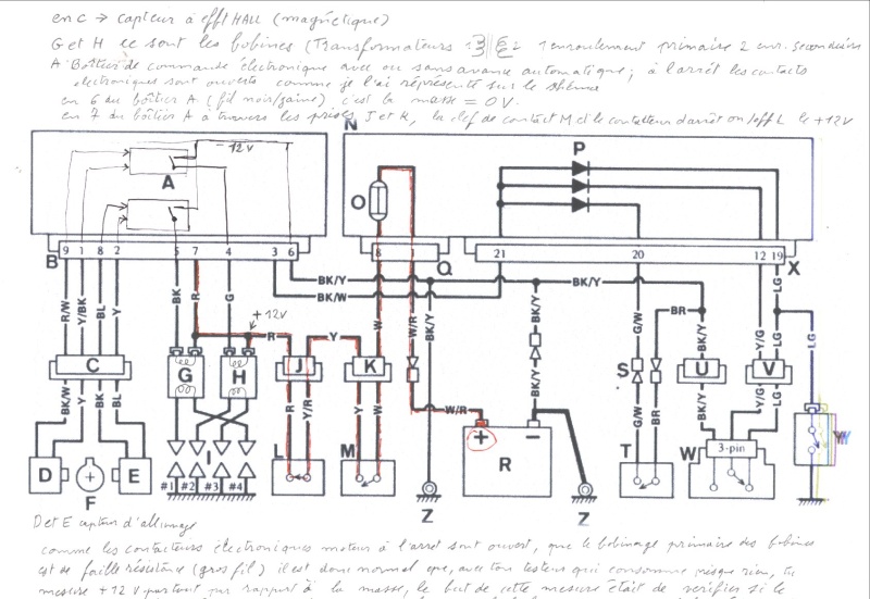 Schema faisceau electrique z750