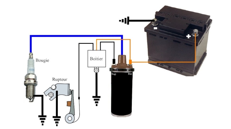 Schema electrique moteur bernard 627