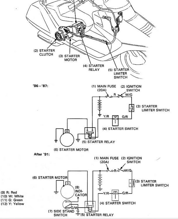 Schema electrique quad adly 50