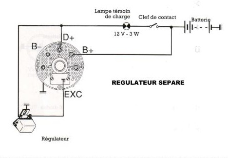 Logiciel schema pieuvre electrique