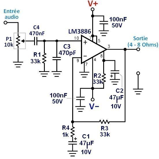 Schema ampli guitare electrique