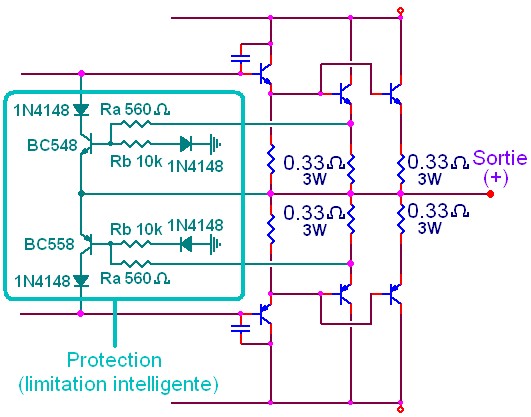 Schema electrique xlr 600