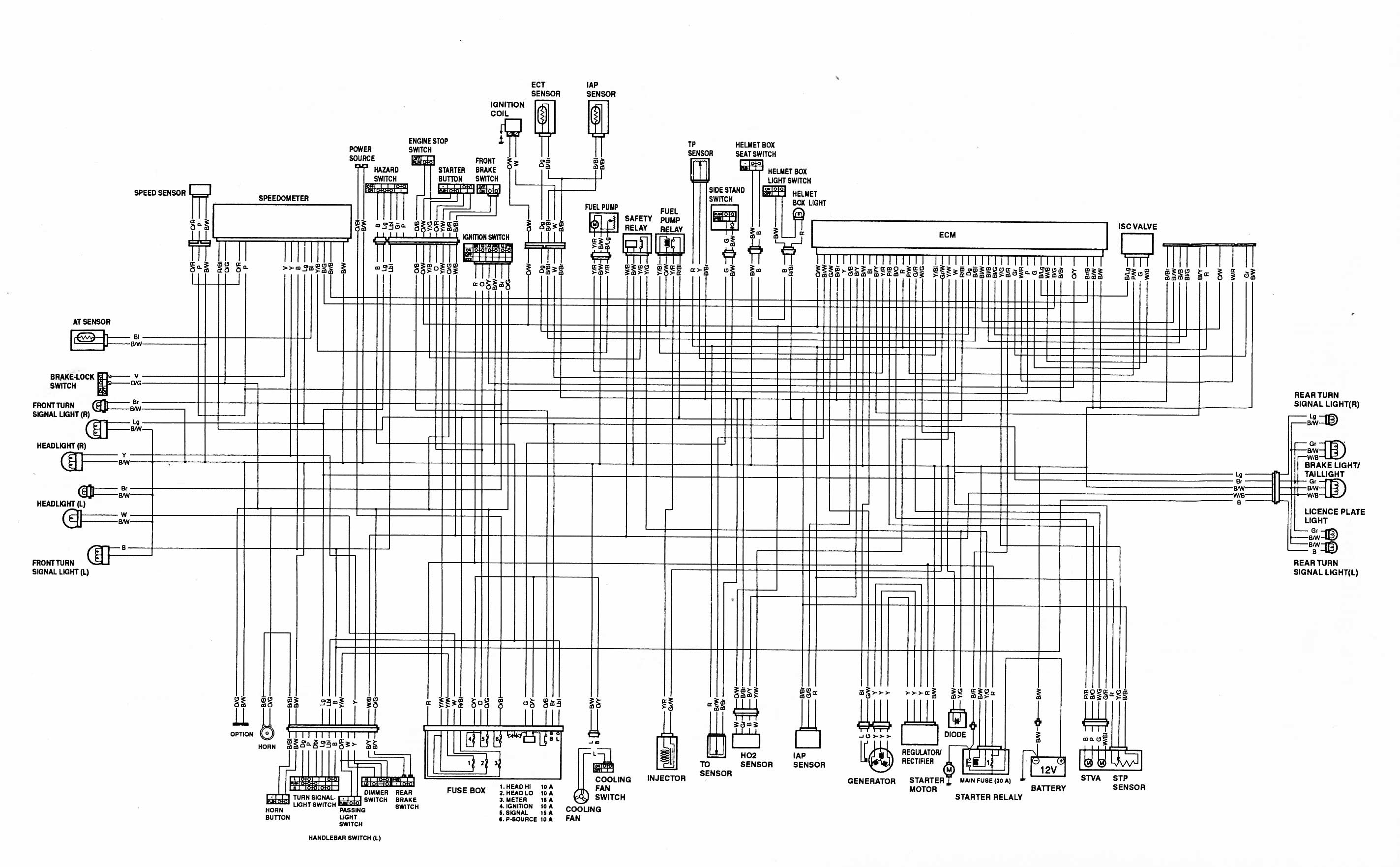 Schema electrique 2 ampoules