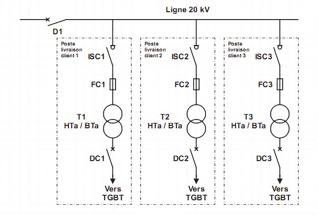 Schéma électrique transformateur simple