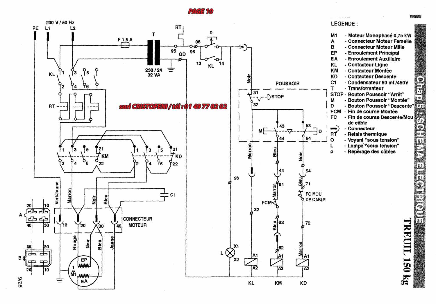 Schema electrique moteur condensateur