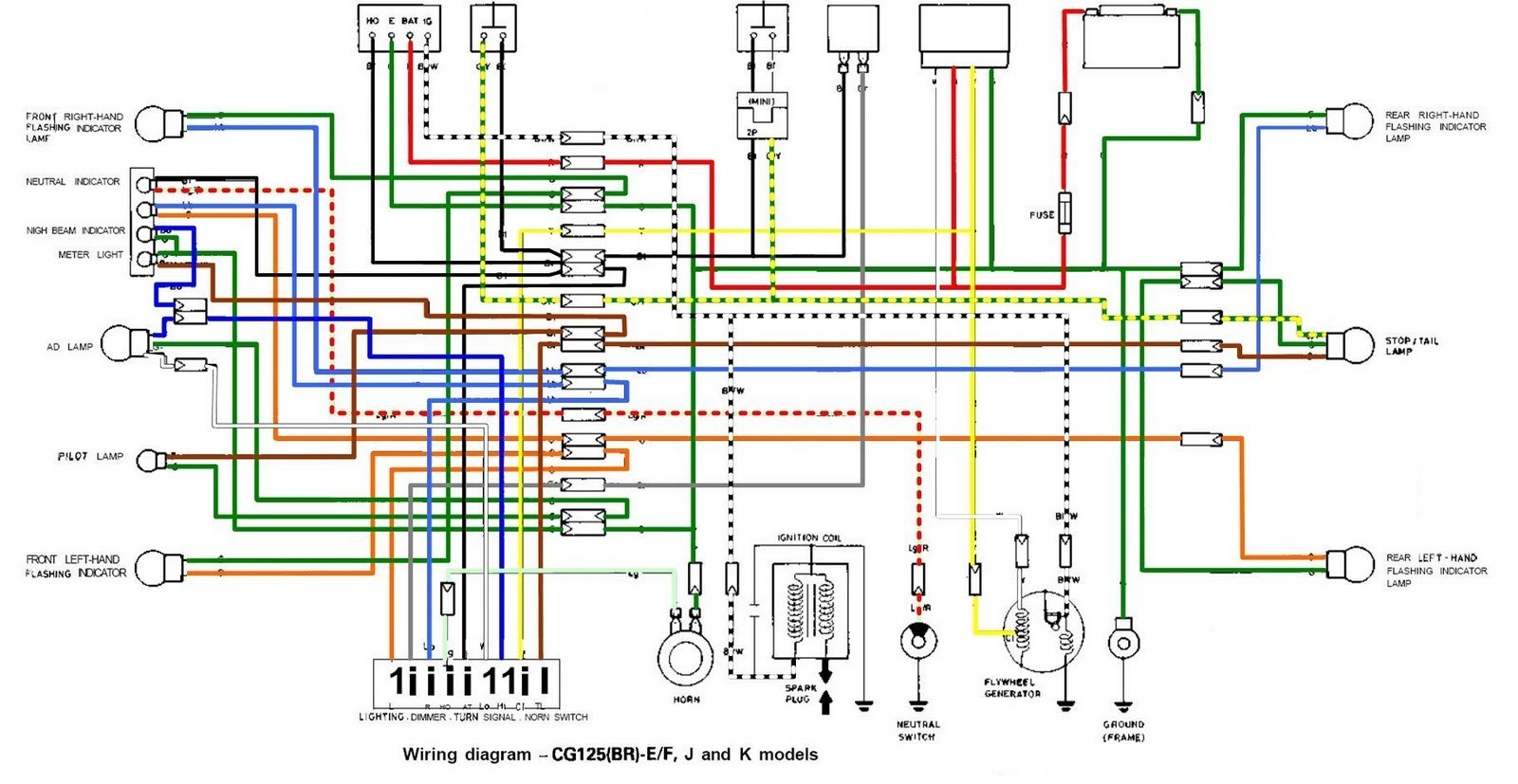 Schema electrique carte rba4 nice