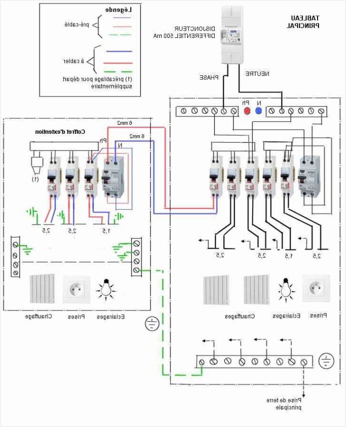 Schema electrique coffret