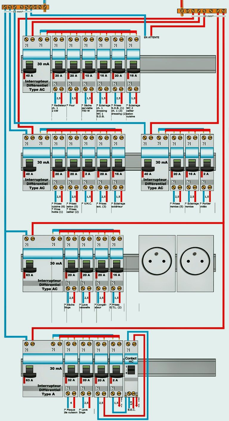 Schema tableau electrique triphasé schneider