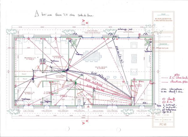 Schema electrique fenetre de toit