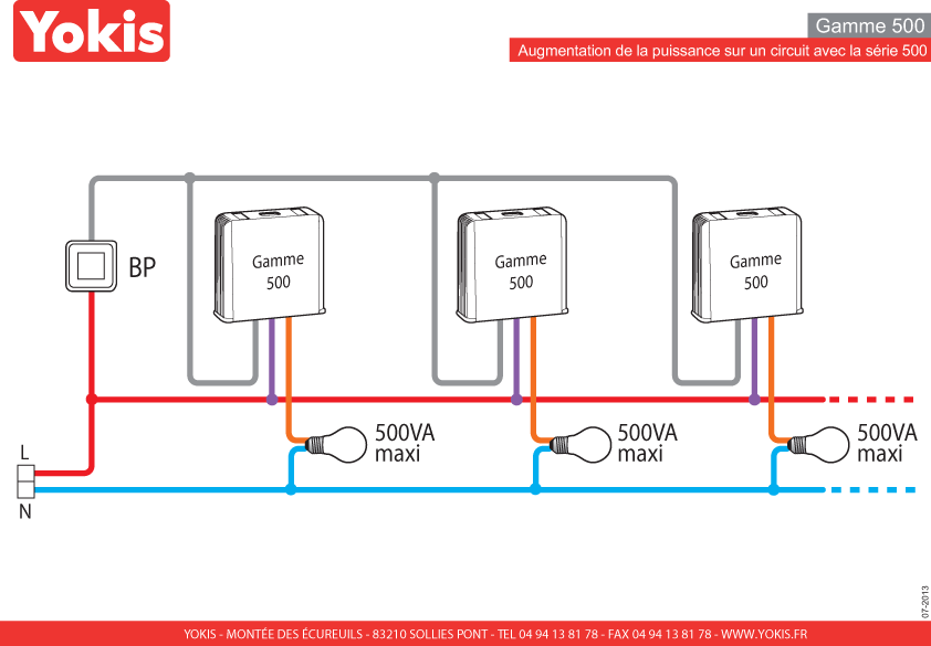 Schema electrique variateur led