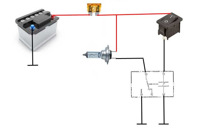 Fonctionnement voiture électrique schéma pdf