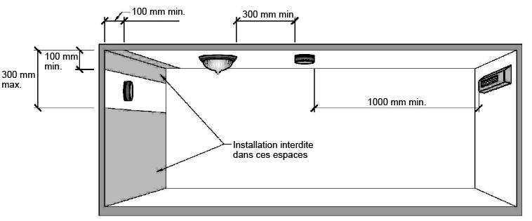 Schema electrique detecteur incendie