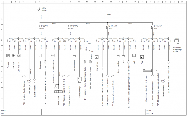 Schema tableau electrique maison rt 2012