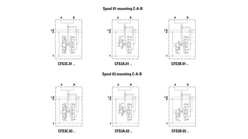Schema electrique distributeur
