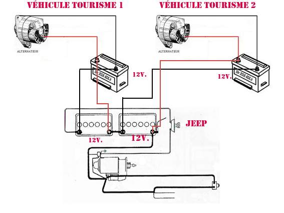 Schema electrique contacteur manométrique