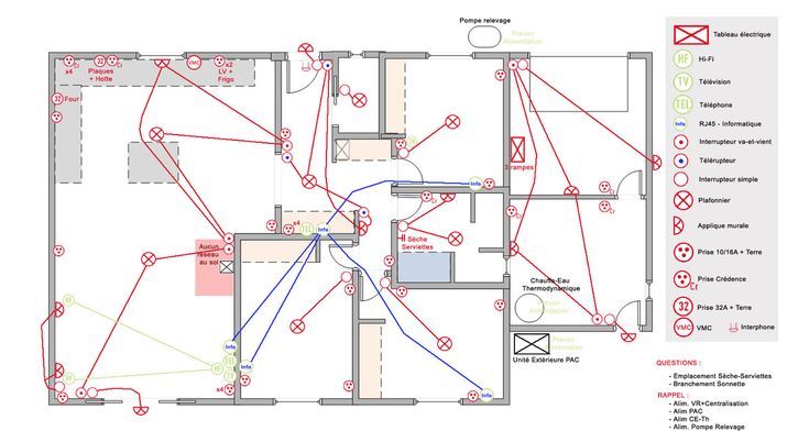 Schema electrique otis